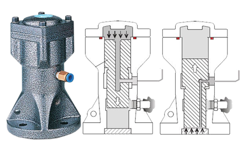 U07 01 BVP klipni vibrator sa vazd  jastukom all